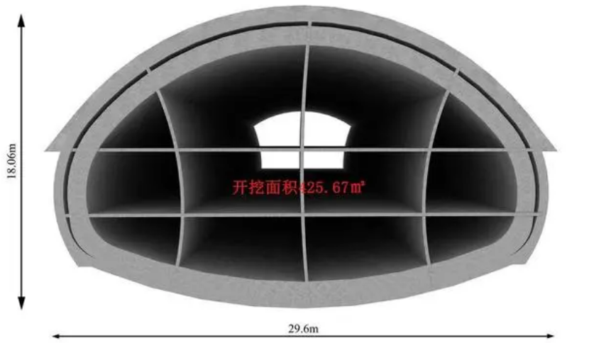 国内在建最大断面城市公路隧道施工取得新突破(图2)